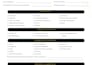 design editable canva templates for your brand